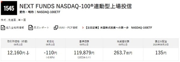 NASDAQ-100で口座開設