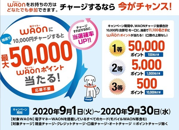 WAON1万円チャージで最大5万円当たるキャンペーン