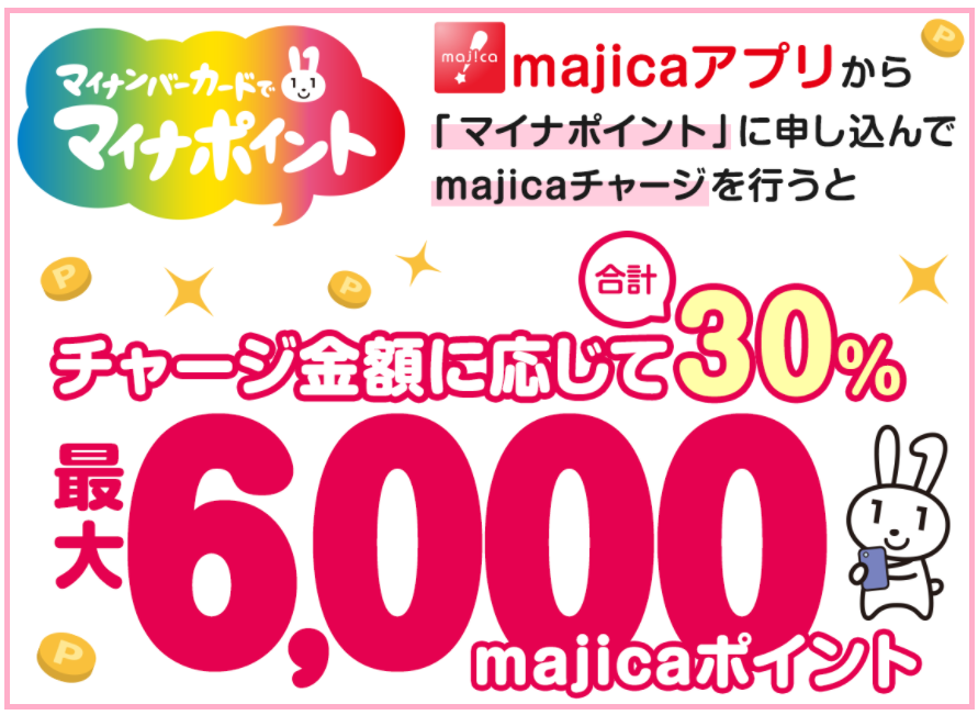 マジカでマイナポイント