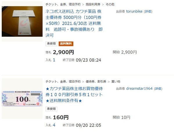 ヤフーオークションのカワチ薬品商品券の落札価格