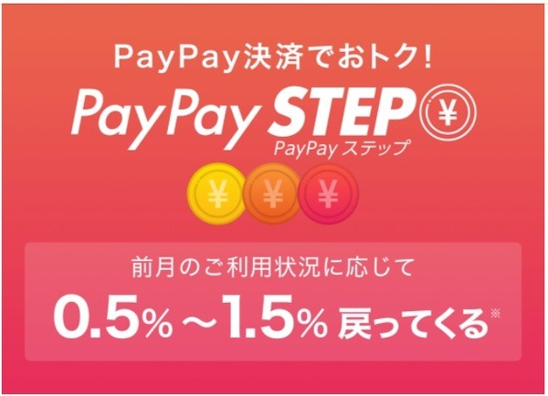 「PayPay STEP」とは