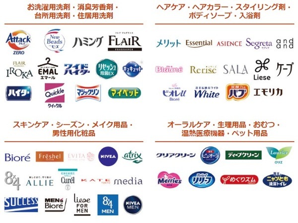 対象商品