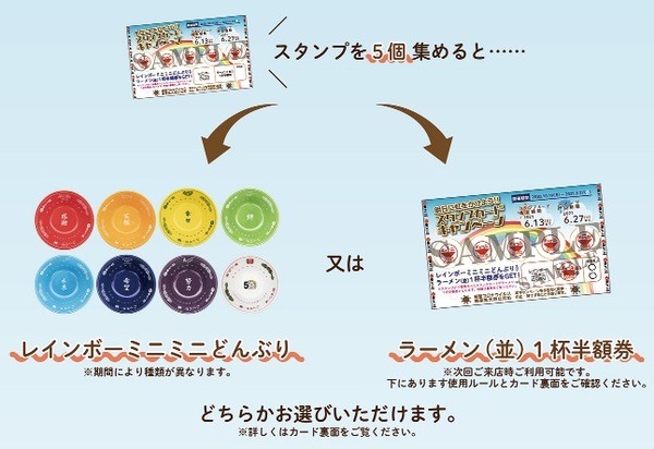 半額券を使ってお得に食べよう