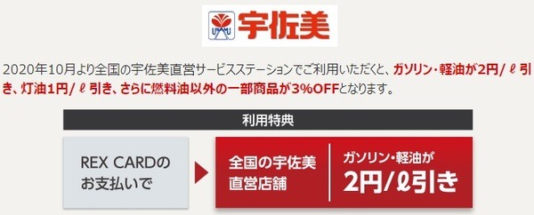 宇佐美なら値引きに