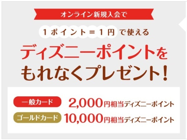 ディズニーポイントがプレゼントされる