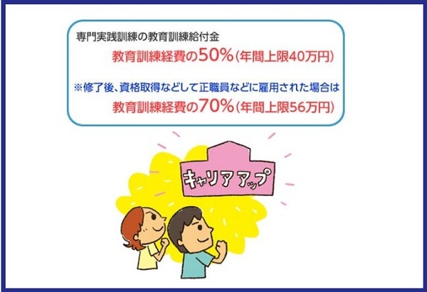 専門実践訓練の教育給付金