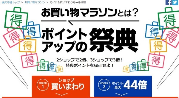 楽天のお買い物マラソン