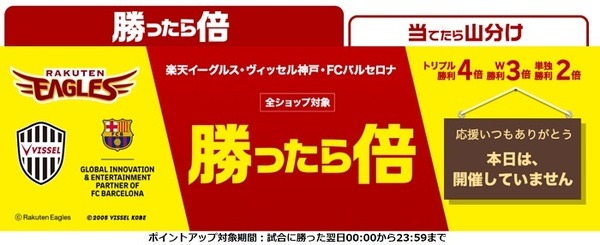 楽天の「勝ったら倍」キャンペーン