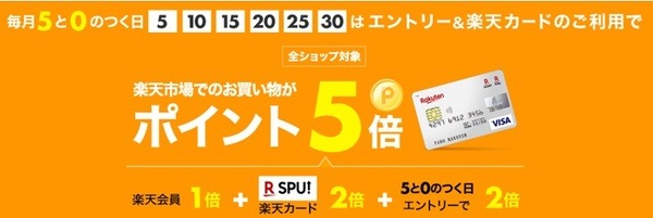 楽天市場5と0のつく日