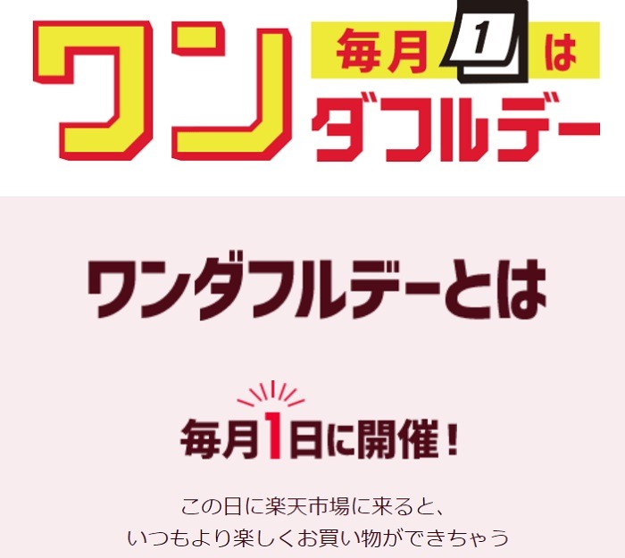 楽天市場のワンダフルデー