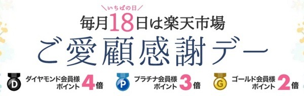 楽天市場の毎月18日ご愛顧感謝デー