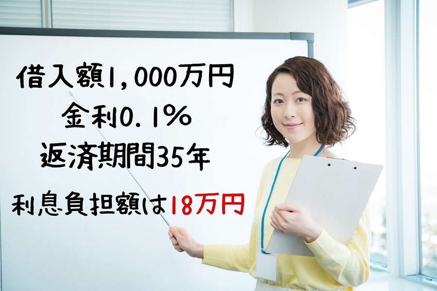 借入額1,000万円 金利0.1％ 返済期間35年