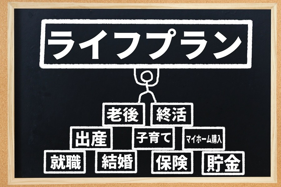 「キャッシュフロー表」の作成方法