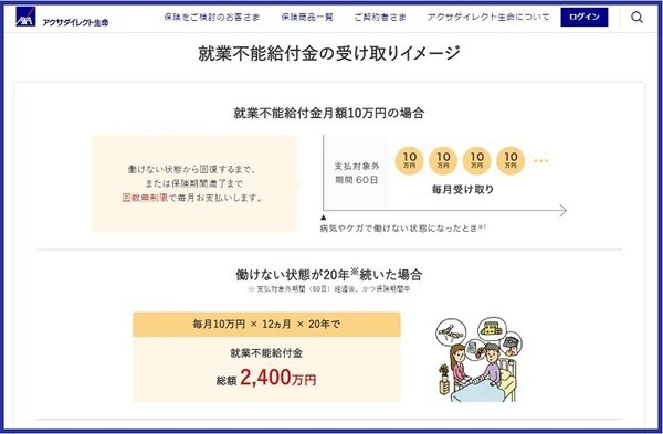 アクサダイレクト生命「アクサダイレクトの働けないときの安心」