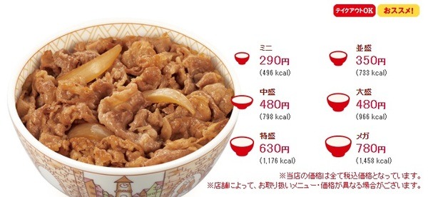 大盛り以上を注文しないと50％還元されません