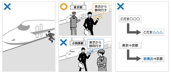「ぷらっとのぞみ」の注意点
