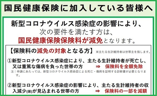 国民健康保険料の減免