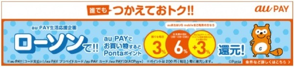 対象者が変更、還元率がダウン