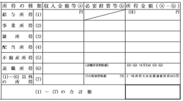 合計所得金額の見積欄