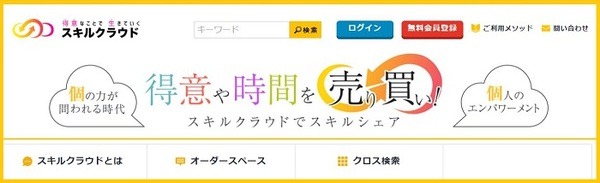 スキルクラウド