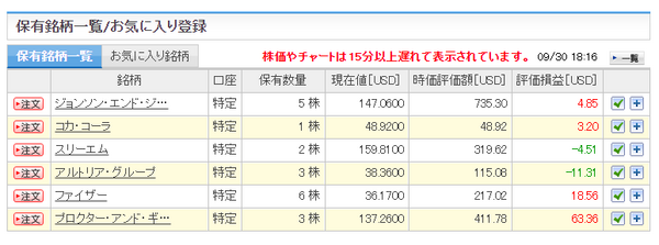 保有銘柄一覧