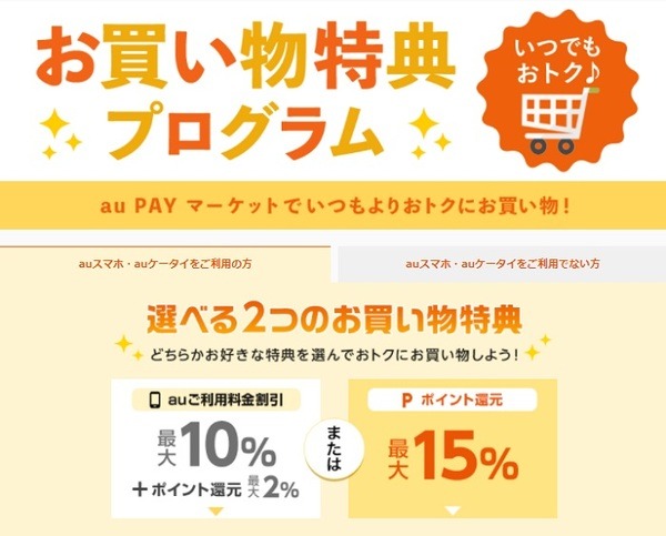 お買い物特典プログラムの明細