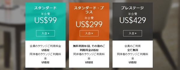プライオリティーパスの会員になれちゃう