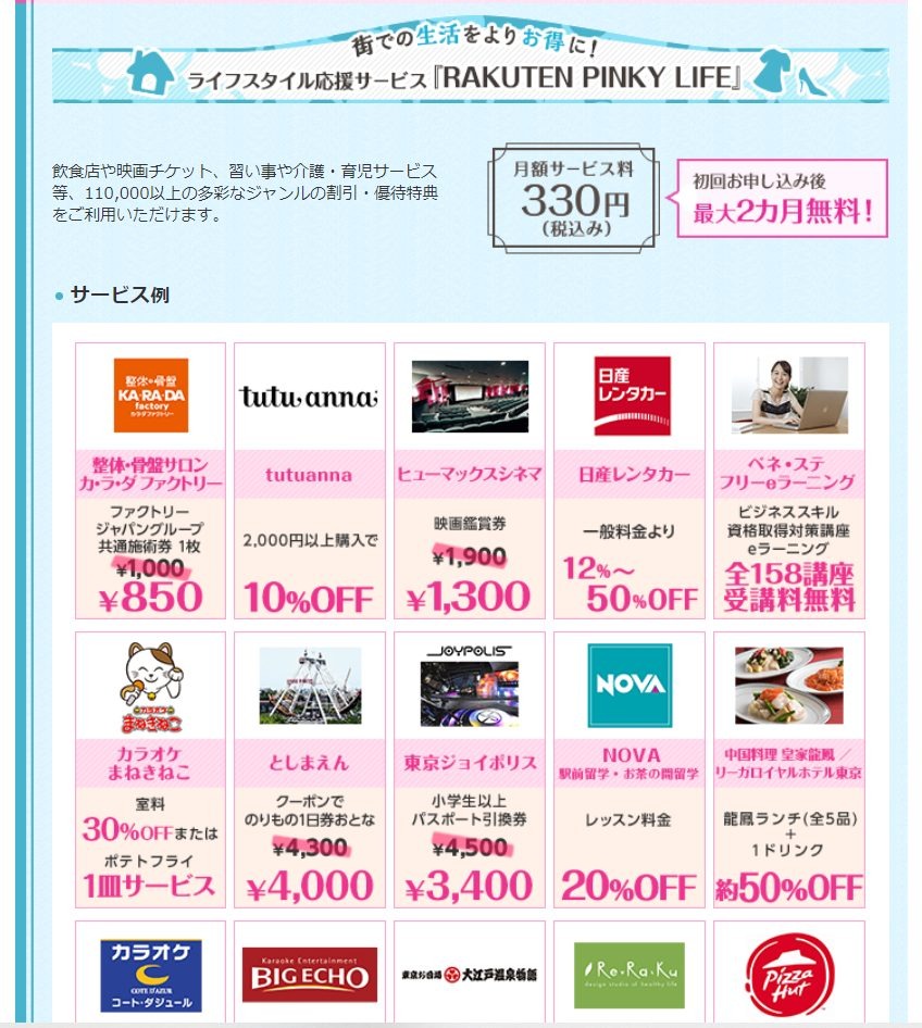 楽天PINKはクーポンが豊富