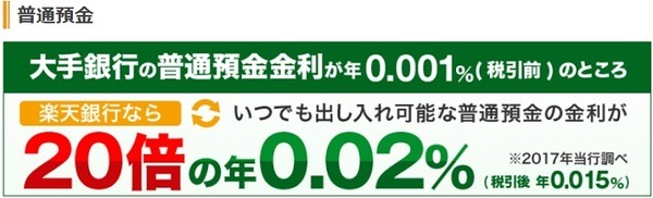 楽天銀行なら金利が0.02％だぞ