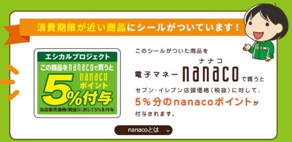 期限切れ間近商品を買ったら5％還元