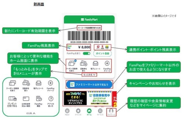 ファミペイアプリがリニューアル