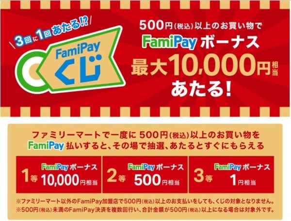 最高1万円相当が当たる