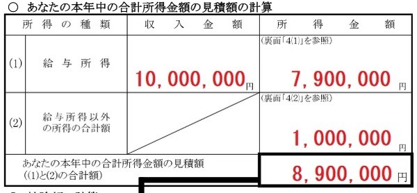 合計所得金額見積例