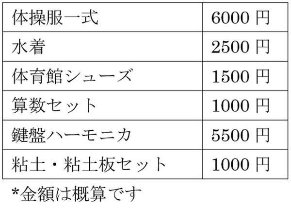学校指定品と価格例