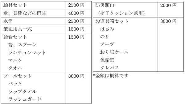 学校指定品以外の学用品と価格例