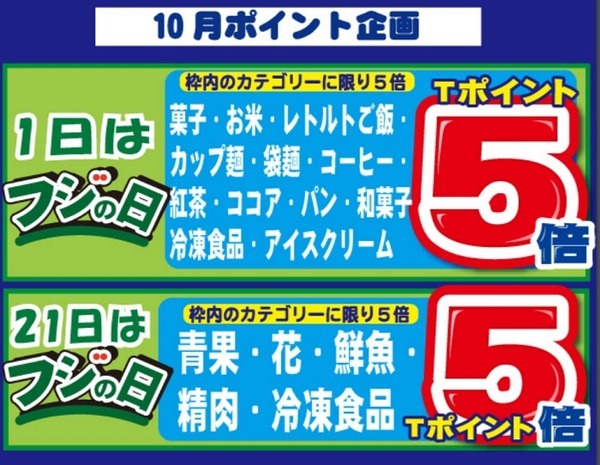 スーパーマーケットフジのTポイント倍率アップデー