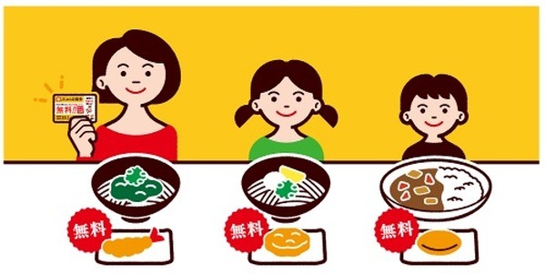はなまるうどんてんぷら定期券の適用メニュー