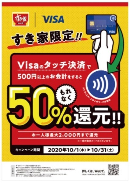 Visaのタッチ決済