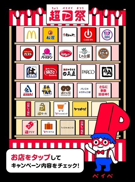 「超PayPay祭」開催中