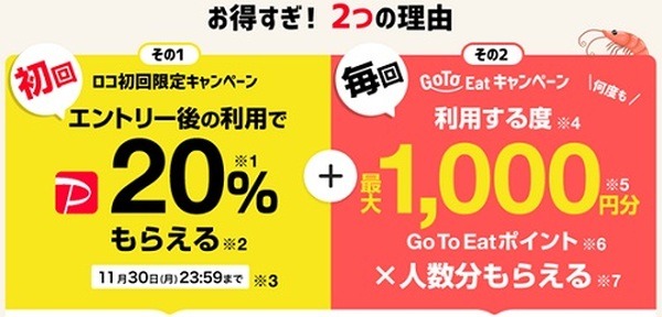 GOtoEATとペイペイでさらに安くなる