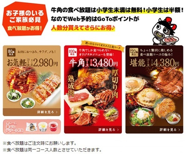GOtoEATを使ったらかなりお得だった