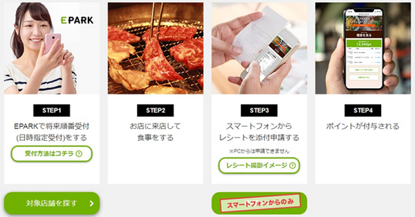 eパークで参加してみよう3