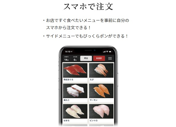 スマホから注文に挑戦6