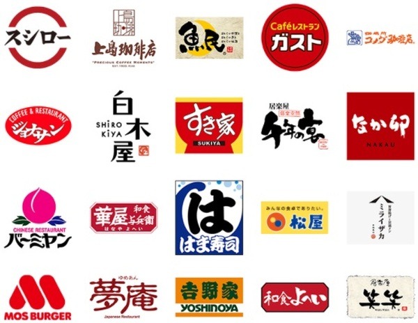 au PAYの最大10％還元キャンペーンの対象飲食店