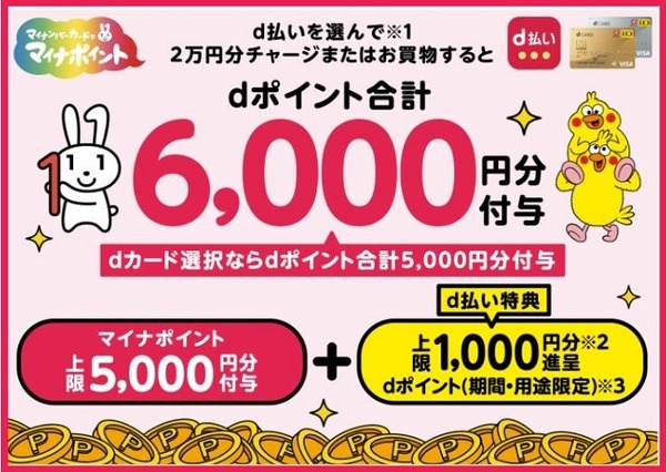 「d払い × マイナボイント」のキャンペーン