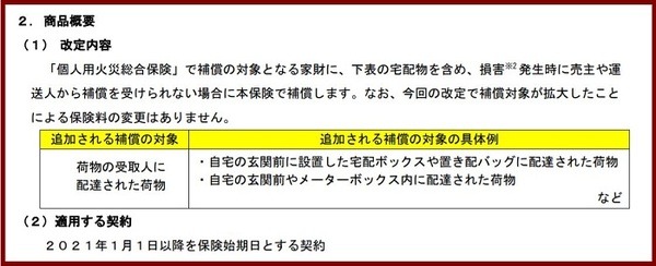 損保ジャパンの置き配補償