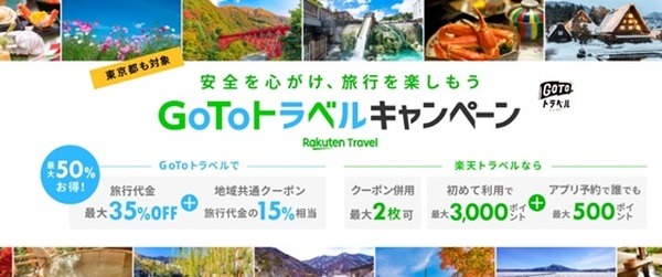 Go To Travelキャンペーンとは