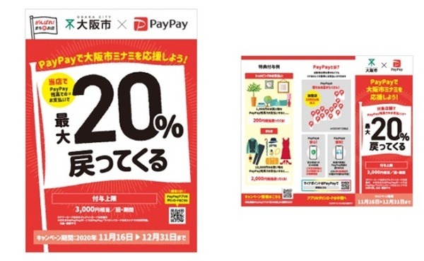 最大20％戻ってくるキャンペーン