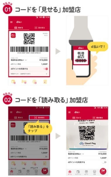 支払い方法が異なる