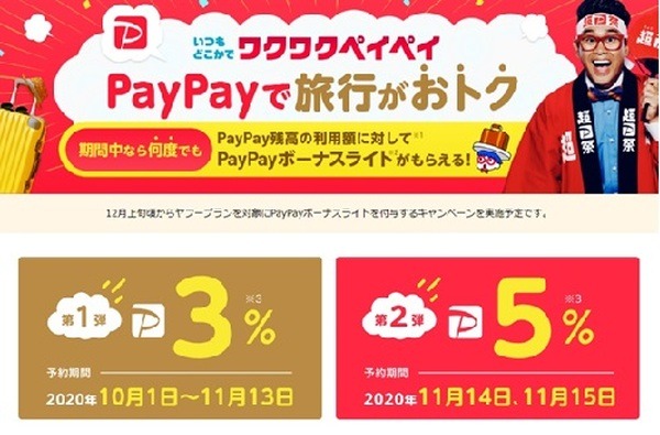 70%も還元されるならいくしかないでしょ